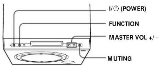 SONY SAPSD5 - Adjusting the Volume - 1