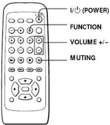 SONY SAPSD5 - Het volume regelen - 2