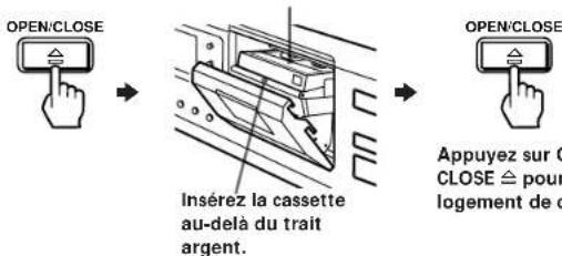 SONY DTCZE700 - Lecture d'une cassette DAT - 3
