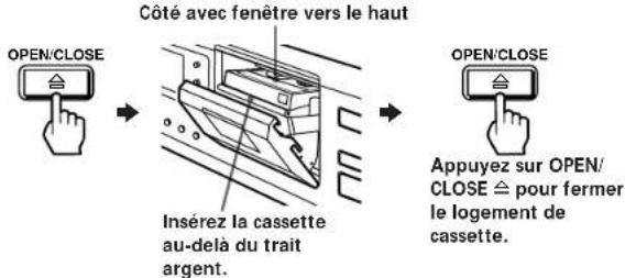 SONY DTCZE700 - Enregistrement sur une cassette DAT - 2