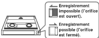 SONY DTCZE700 - Pour éviter un effacement accidentel - 1