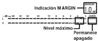 SONY DTCZE700 - Ajuste del nivel de grabación para grabaciónanalógica - 2