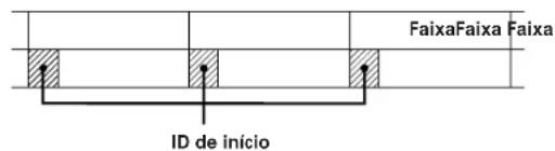 SONY DTCZE700 - Acerca dos subcódigos - 1