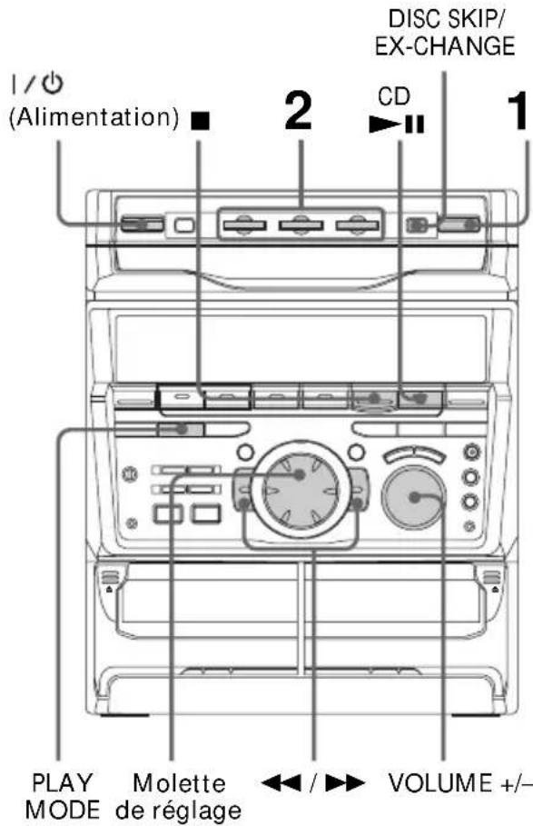 SONY MHCGRX30J - Lecture d'un CD - 1