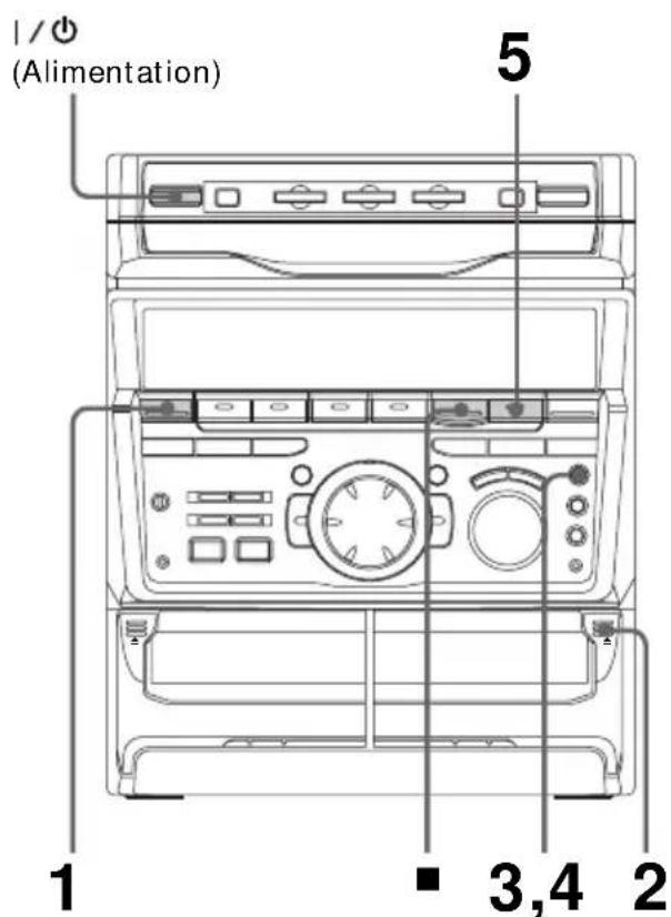 SONY MHCGRX30J - Mixage et enregistrement de sons - 1