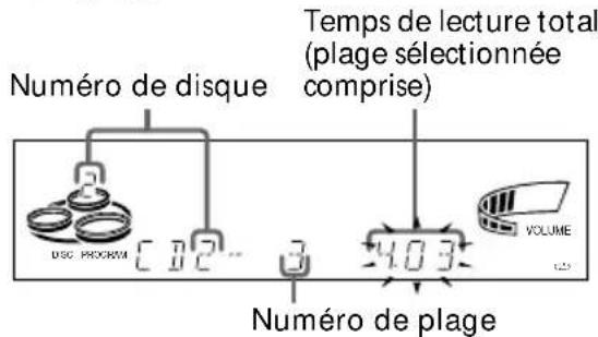 SONY MHCGRX30J - Programmation des plages de CD - 3