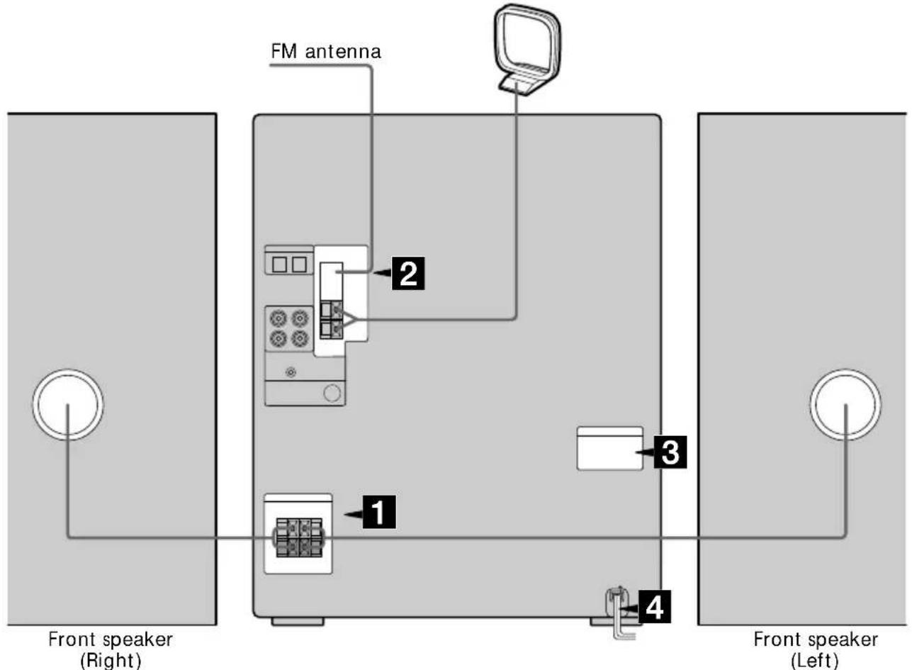SONY MHCGRX30J - Step 1: Hooking up the system - 1
