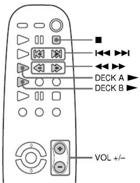 SONY MHCGRX30J - Lecture d'une cassette - 2