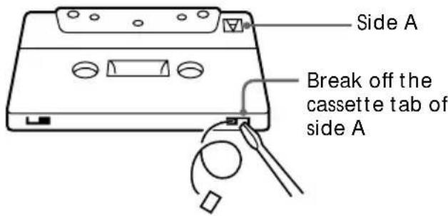SONY MHCGRX30J - To save a tape permanently - 2