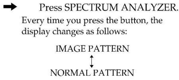 SONY MHCGRX30J - Changing the spectrum analyzer display - 2