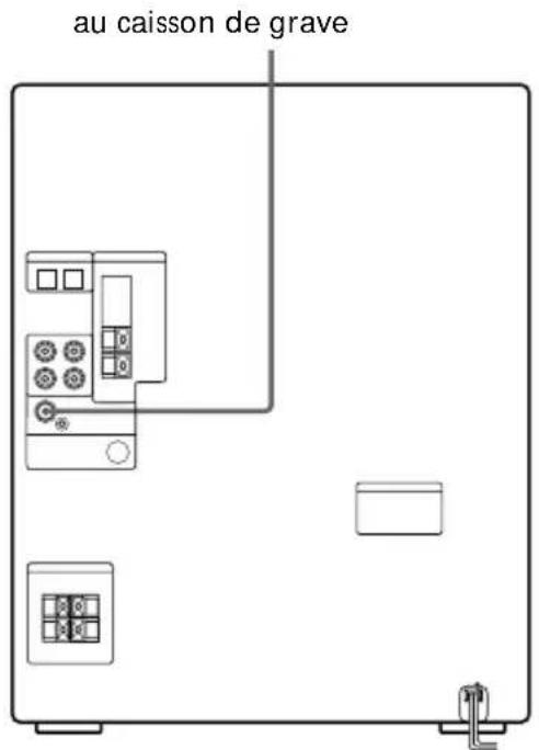 SONY MHCGRX30J - (sauf modèles européens) - 1