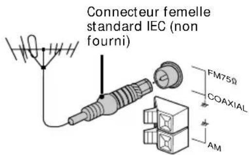 SONY MHCGRX30J - Antenne FM - 2