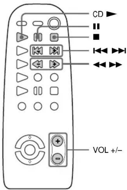 SONY MHCGRX30J - Playing a CD - 4