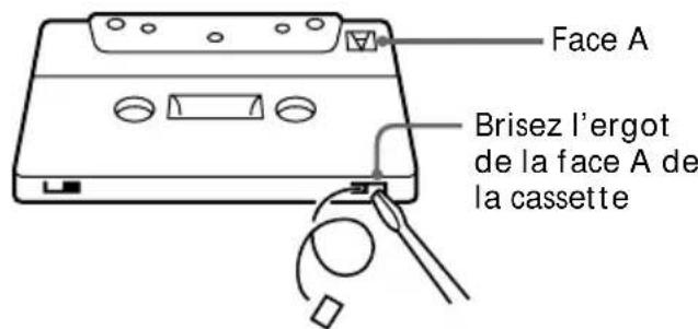 SONY MHCGRX30J - Protection permanente d'une cassette - 2