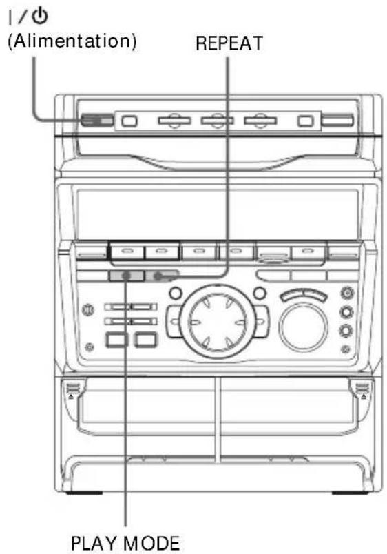 SONY MHCGRX30J - Lecture repétée des plages de CD - 1
