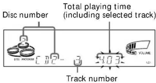 SONY MHCGRX30J - Programming the CD tracks - 3
