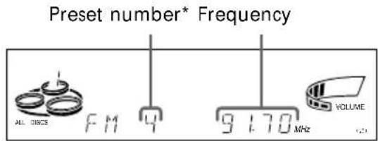 SONY MHCGRX30J - — Preset Tuning - 4