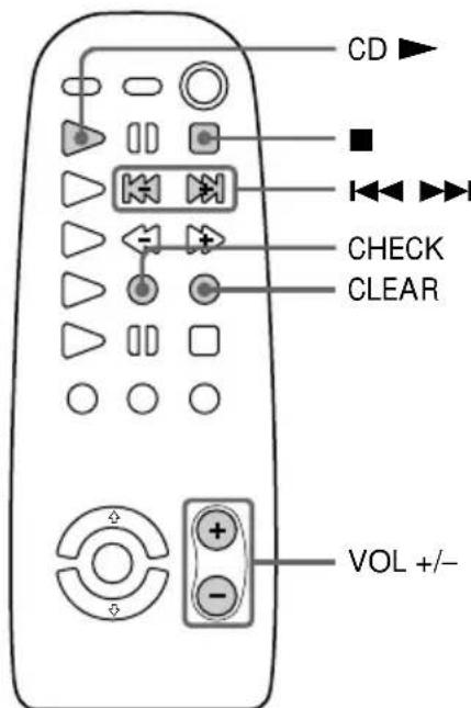 SONY MHCGRX30J - Programmation des plages de CD - 2