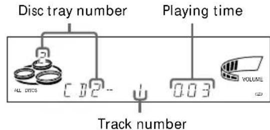 SONY MHCGRX30J - Playing a CD - 3
