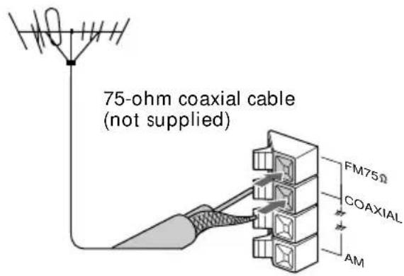 SONY MHCGRX30J - FM antenna - 1