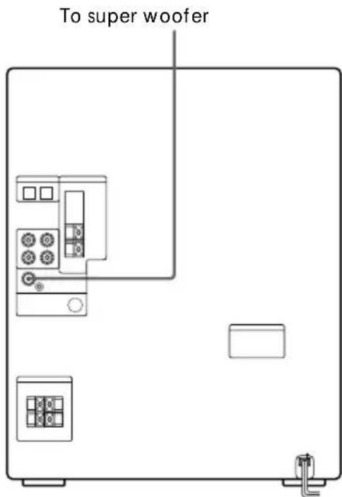 SONY MHCGRX30J - Connecting a superwoofer speaker - 1