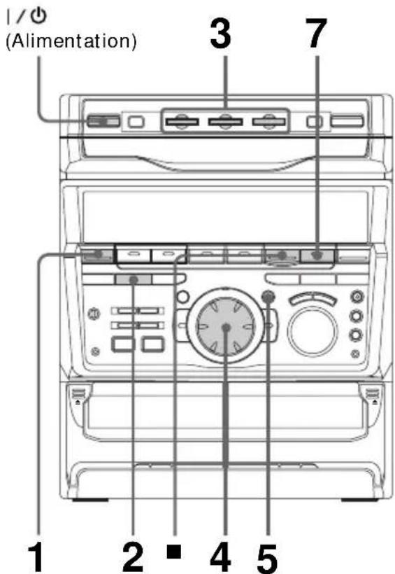 SONY MHCGRX30J - Programmation des plages de CD - 1