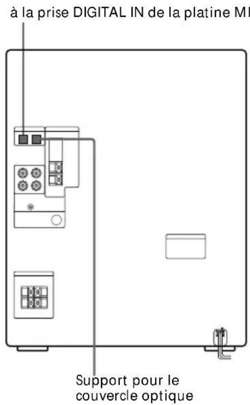 SONY MHCGRX30J - Raccordement d'une platine MD pour l'enregistrement numérique - 1