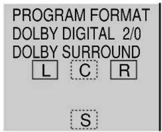 SONY MHCDP900D - The display examples are as follows: - 2