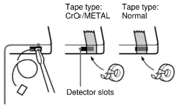 SONY MHCDP900D - To save a tape permanently - 2