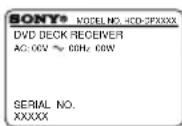 SONY MHCDP900D - Region code of DVDs you can play on this system - 1