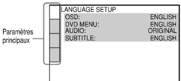 SONY MHCDP900D - Utilisation de l'écran de configuration - 2