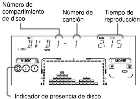 SONY MHCDP900D - Cuando reproduzca un disco VIDEO CD o CD - 1
