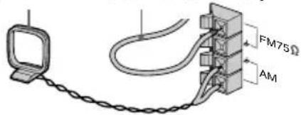 SONY MHCDP900D - Connect the FM/AM antennas. - 2