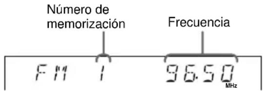 SONY MHCDP900D - — Sintonía memorizada - 1