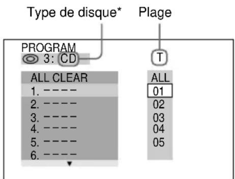 SONY MHCDP900D - — Montage de programme - 3