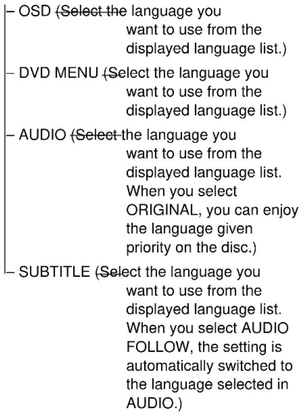 SONY MHCDP900D - Setup Display Item List - 1