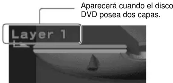 SONY MHCDP900D - Visualización de cada elemento - 3
