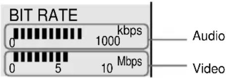 SONY MHCDP900D - BIT RATE - 2
