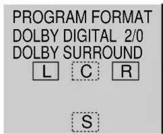SONY MHCDP900D - Los ejemplos de visualización son los siguientes: - 2