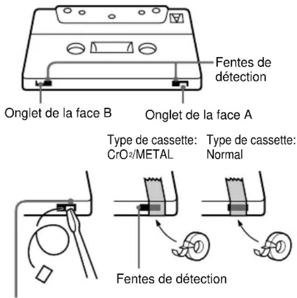 SONY MHCDP900D - Sauvegarde d'un enregistrement - 1