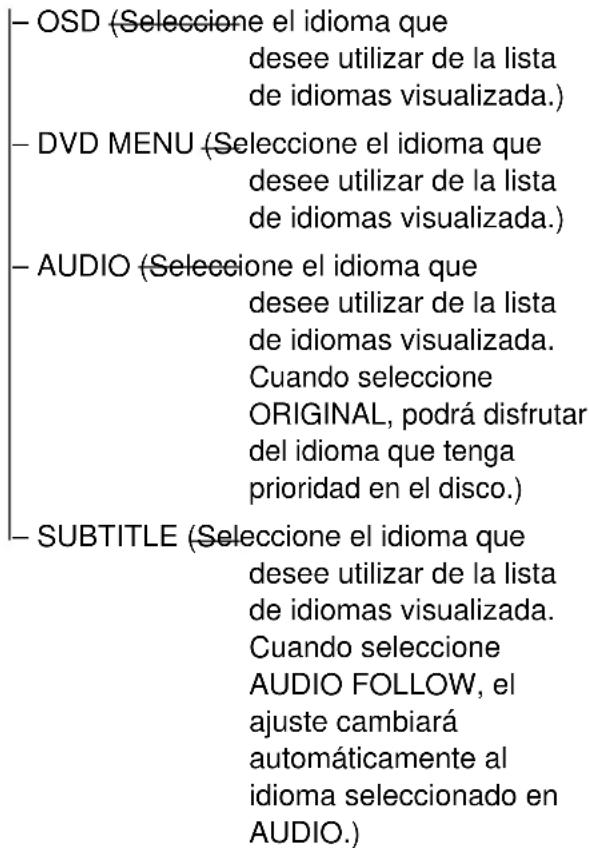 SONY MHCDP900D - Lista de los elementos de la visualización de configuración - 1