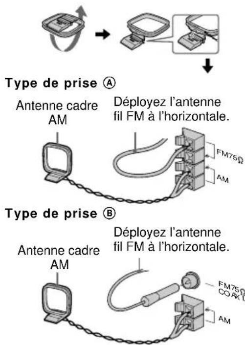 SONY MHCDP900D - Raccordez les antennes FM/AM. - 1
