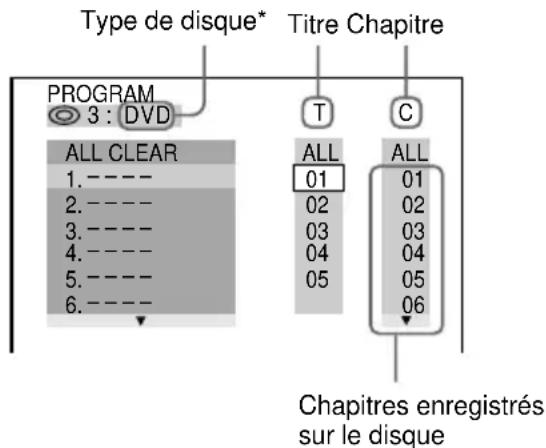SONY MHCDP900D - — Lecture de programme - 3