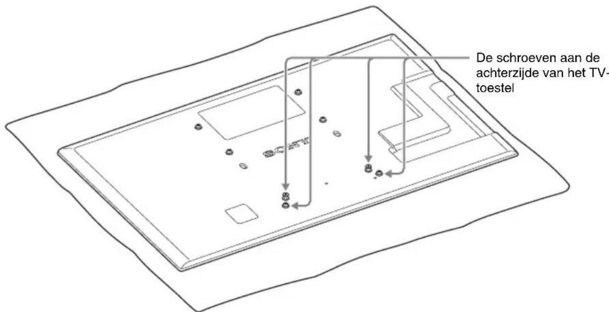 SONY WSCT550B40 - Verwijder de schroeven uit de weiterzijde van het TV-toestel, voorbereid in "Voorbereidingen voor het TV-toestel". (4 schroeven) - 1
