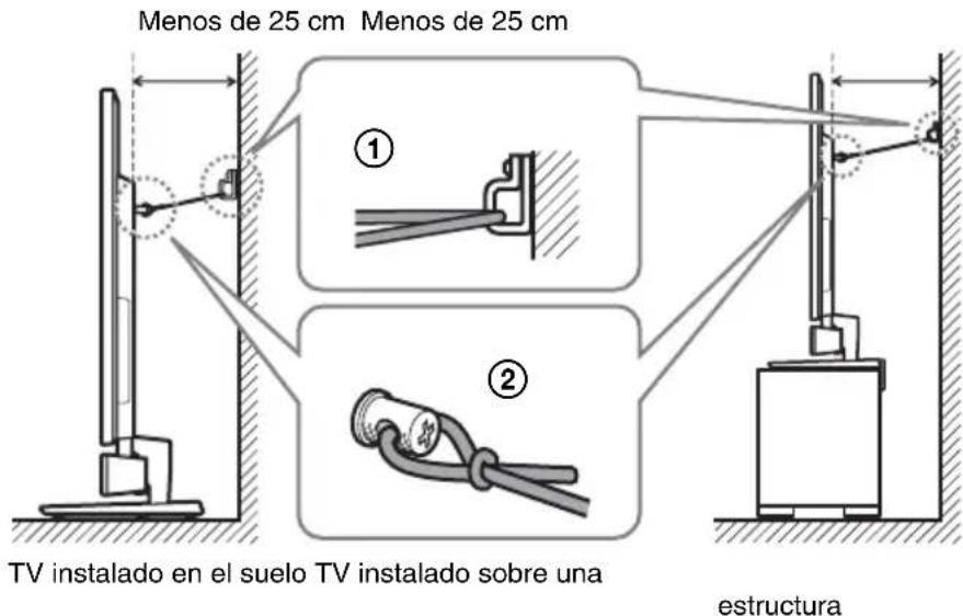 SONY WSCT550B40 - Fijación del televisor a la pared - 3