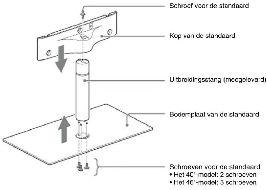 SONY WSCT550B40 - Vervang de stang van de standard die in "Voorbereidingen voor het TV-toestel" is verwijderd door de verlangde stang (meegeleverd). - 1