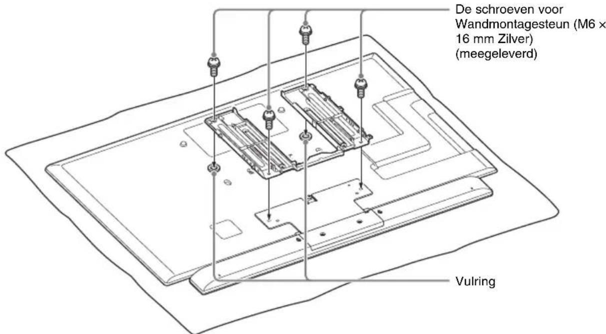 SONY WSCT550B40 - Plaat de vulringen (meegeleverd) over de gaten waar de twee schroeven uit+zijn verwijderd in het bovenzijde van dechterzijde van het TV-toestel. - 3