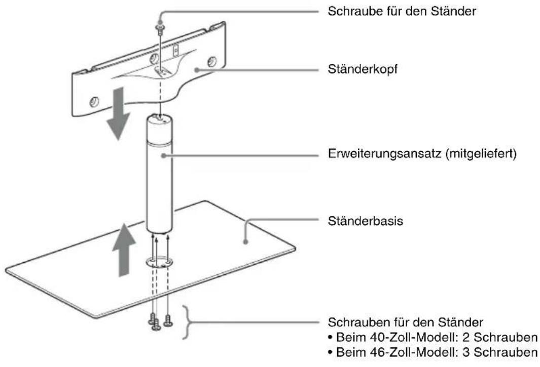 SONY WSCT550B40 - Montieren des Laufsprechers am Fernsehsteller - 1