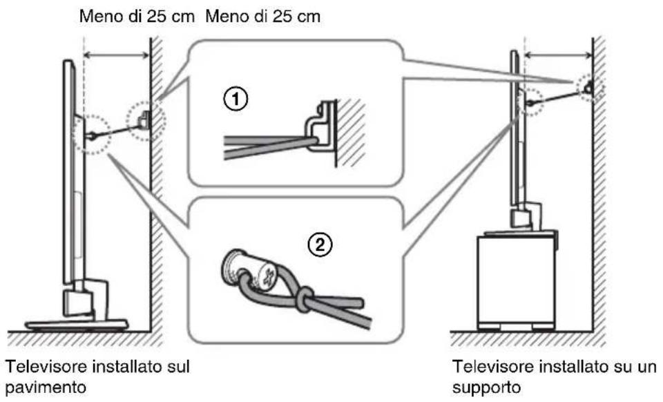 SONY WSCT550B40 - Fissaggio del teilevisore alla parete - 3