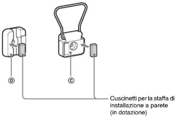 SONY WSCT550B40 - Per fissare i cuscinetti - 2